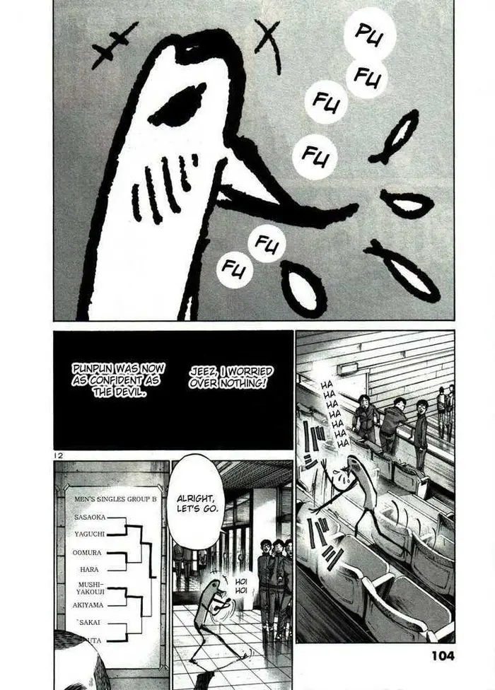 Goodnight Punpun Chapter 40 image 12_optimized